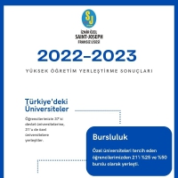 Türkiye'deki Üniversiteler / 1