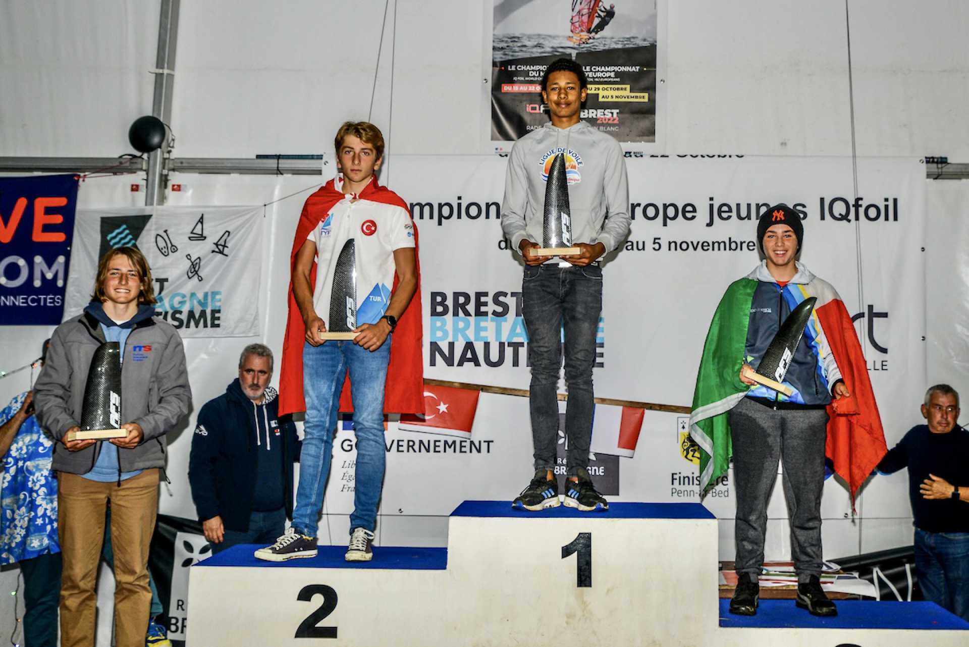 IQFoil Youth &amp; Junior European Championships U15- Avrupa İkinciliği