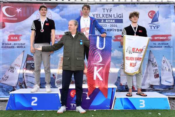 2023 - 2024 TYF Yelken Ligi 2. Ayak IQ Foil Youth Yarışları