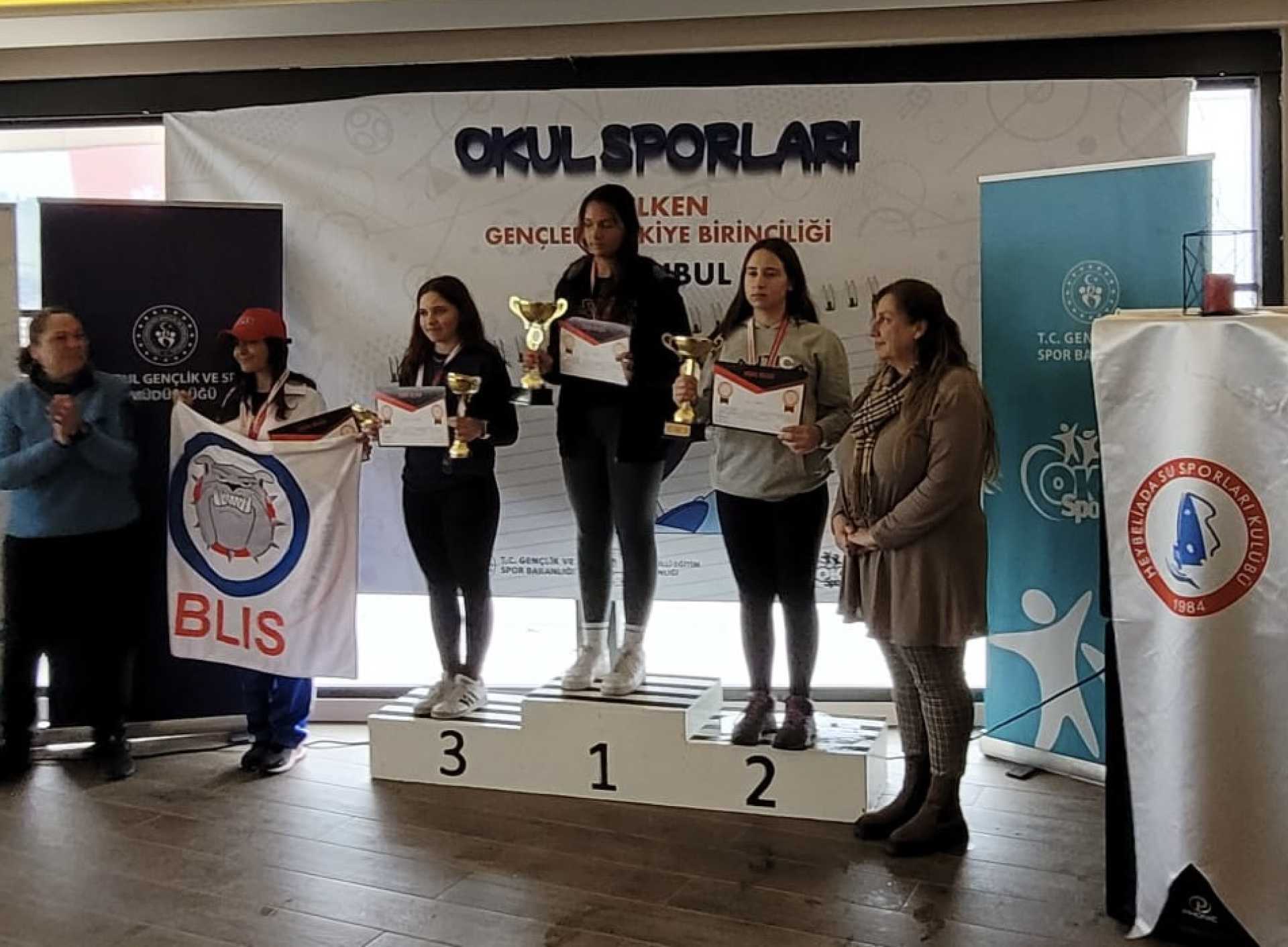 Yelken Ilca 4 Okul Sporları Gençler Türkiye Şampiyonası