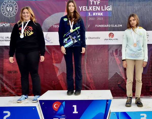 2022-2023 Milli Takım seçmeleri U-17